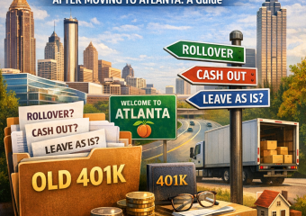 A flowchart showing options for managing an old 401k after relocating to Atlanta.