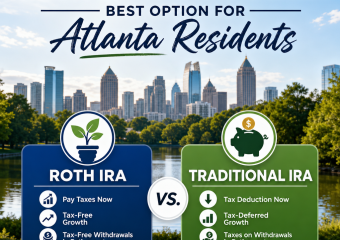 Roth vs. Traditional IRA comparison for (Incomplete: max_output_tokens)